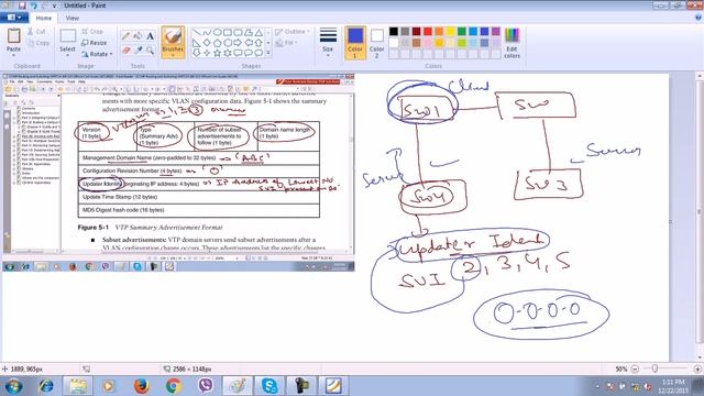 CCNP I CCNP Switch l Class-4