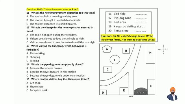 IELTS LISTENING TEST-128