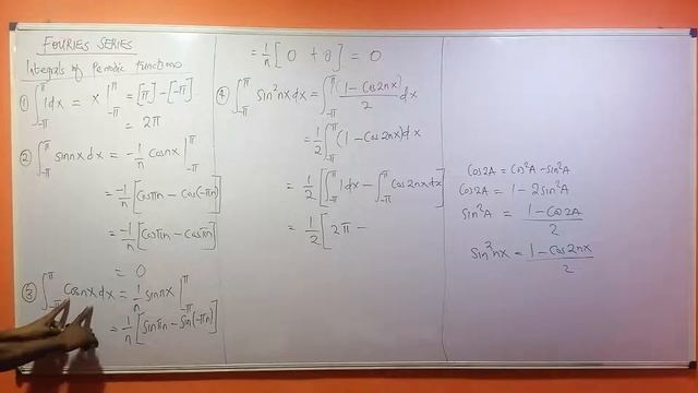 Fourier Series: The Integrals of Periodic Functions