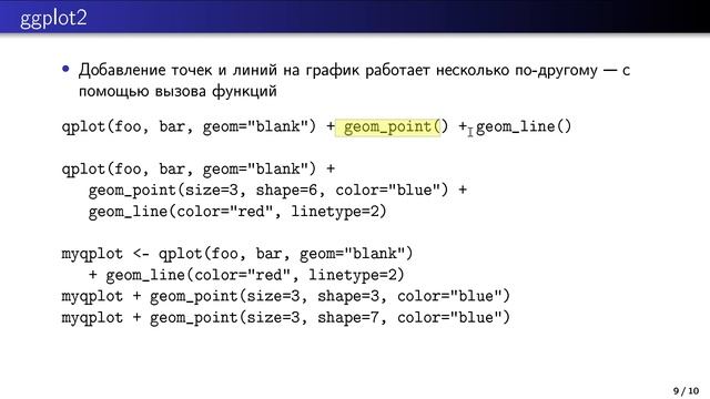 ggplot2