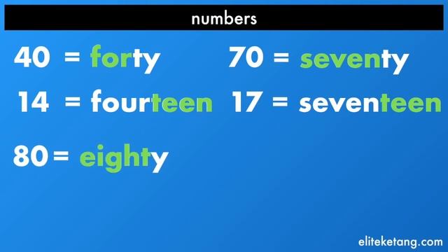 ESL: Reading Numbers in English