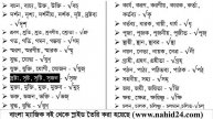 প্রকৃতি ও প্রত্যয় || prokriti o prottoy Bangla Tutorial || Admission & Job Bangla Class || Nahid2