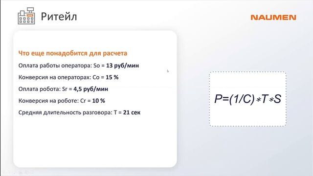 Выгодный бот: как рассчитать окупаемость проекта роботизации