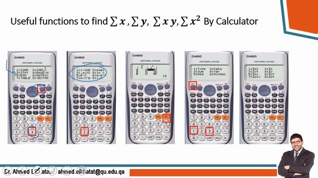 Module (5) Descriptive Statistics and Regression (Part 1)