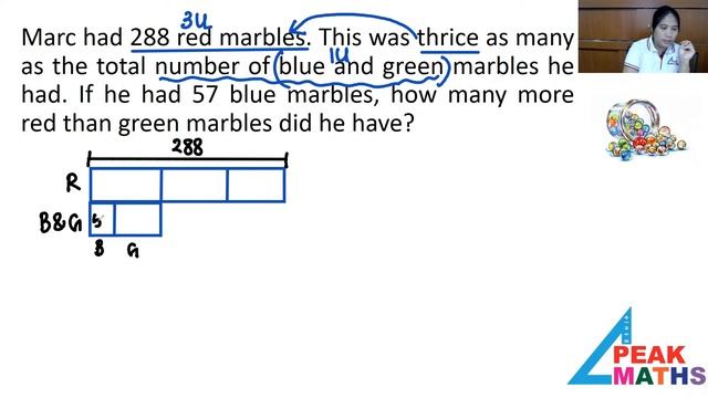 P-5 Whole Numbers Problem Solving Using Bar model
