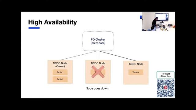 [PingCAP Meetup] Data replication in distributed database