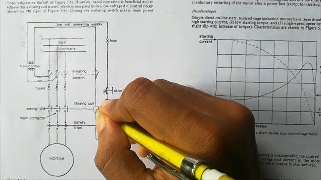 Working of Direct online starter or DOL starter onboard ship