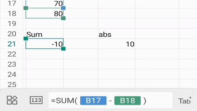 Excel me ABS formula use | How to use ABS formula in Microsoft Excel | 2020