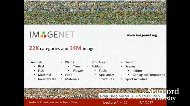 Lecture 1  Introduction to Convolutional Neural Networks for Visual Recognition