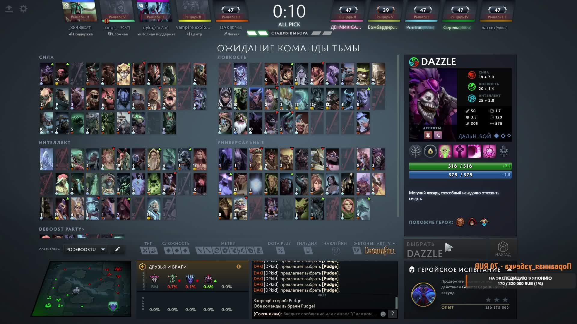 dota2 2200