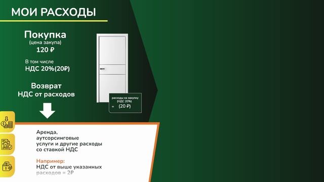 Какую налоговую ставку выбрать в 2025 году?