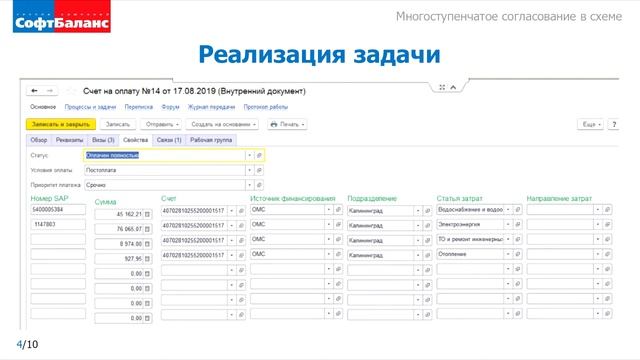 Многоступенчатое согласование договоров в 1С Документооборот 8