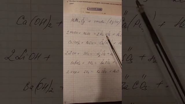 хімічні властивості оксидів 1