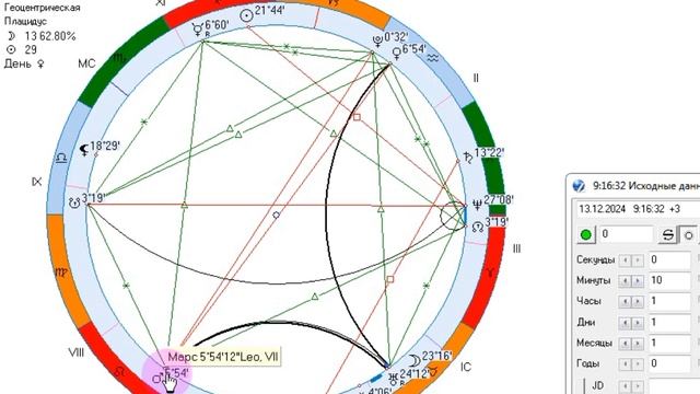 Рекомендации на 13 декабря. Кармичность.