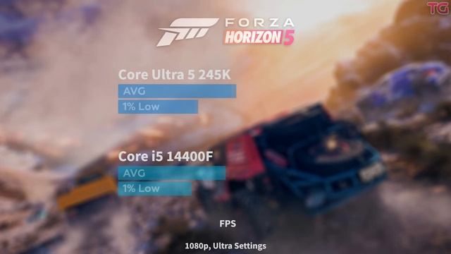 Core Ultra 5 245K vs Core i5 14400F - Test in 10 Games