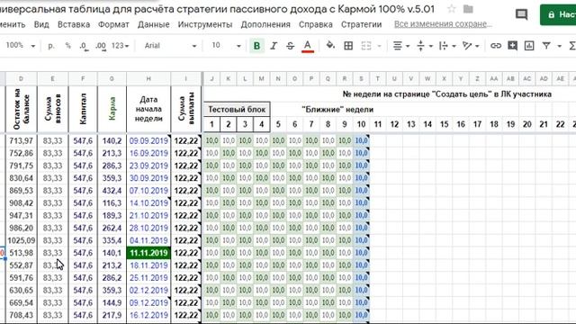 Топ 10 стратегий для построения пассивного заработка. Закольцовка.