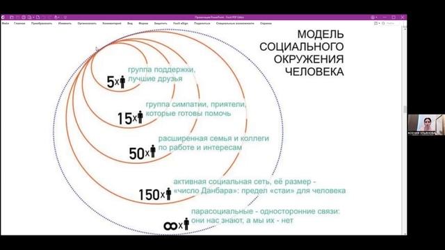 Бизнес-форум онлайн: «Мой бизнес. Новая реальность: как вести бизнес в 2025 году»
Часть 3