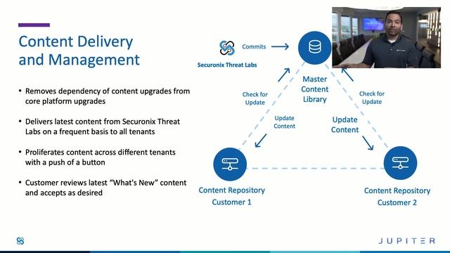 New Threat Research and Content Service