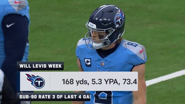 Cincinnati Bengals vs. Tennessee Titans | 2024 Week 15 Game Preview