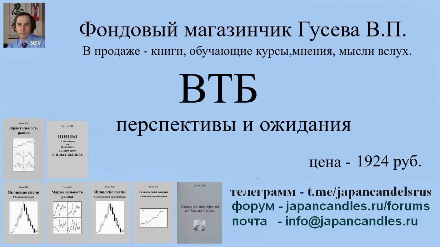 2024-12-12 продается мнение по акциям ВТБ