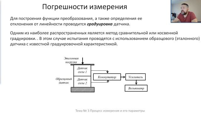Тема 3. Процесс измерения и его параметры
