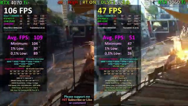 RTX 4070 Ti 12GB vs RTX 3060 Ti 8GB in 8 Games - 1080p 1440p 4K / AMD Ryzen 7800X3D