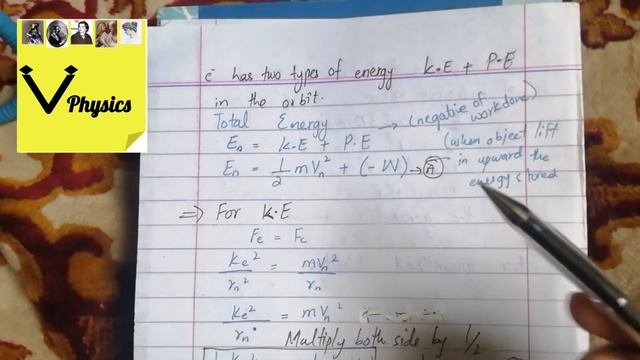 Physics|Fsc-2|Chp 20|Atomic spectra|Topic|Bohr's model of hydrogen atom| Part-2 |v_physics