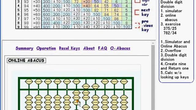 Tutorial for Abacus division method  　３/7 　　 double digit division