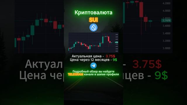 Криптовалюта #Shorts #Биткоин #Криптовалюта #Bitcoin #Btc #инвестиции