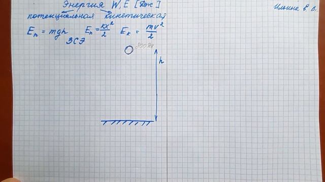 ЕГЭ физика Энергия ЗСЭ