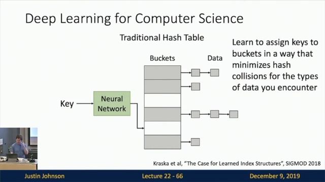 Lecture 22_ Conclusion