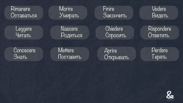 50 важных глаголов в итальянском языке