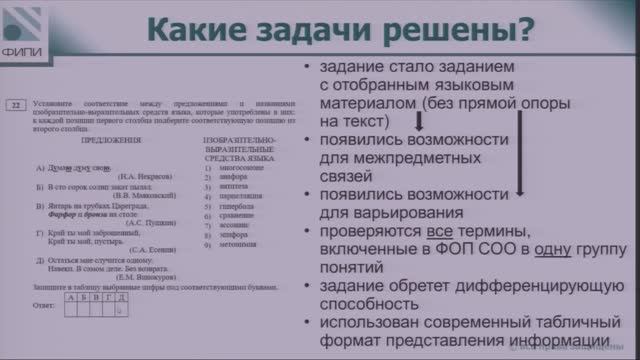 ЕГЭ по русскому языку - 2025: как сдать на 100 баллов! Семинар в КубГТУ. (28-11-24)