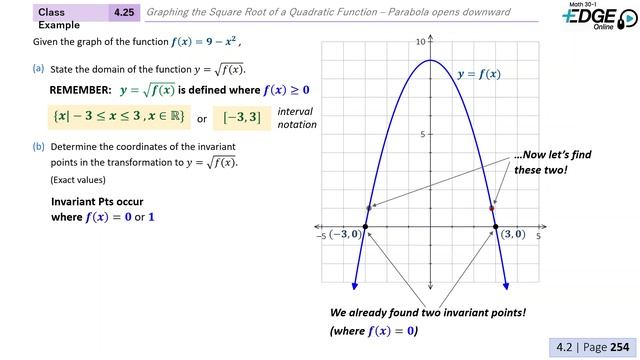 4.25 - Graphing the Square Root of a Quadratic Function: Parabola Opens Down