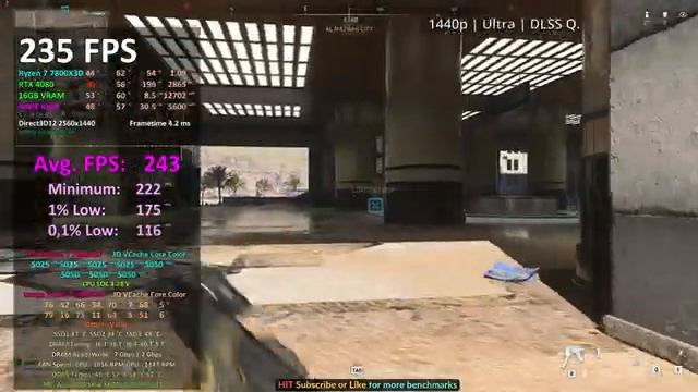 RTX 4080 CoD: Warzone 2.0 ALL SETTINGS TESTED 1080p 1440p 4K 8K
