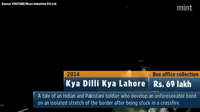 Five unconventional Bollywood films on India-Pakistan relations