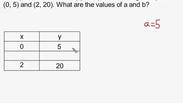 Write an Exponential Formula Given the y-int and a Convenient Point