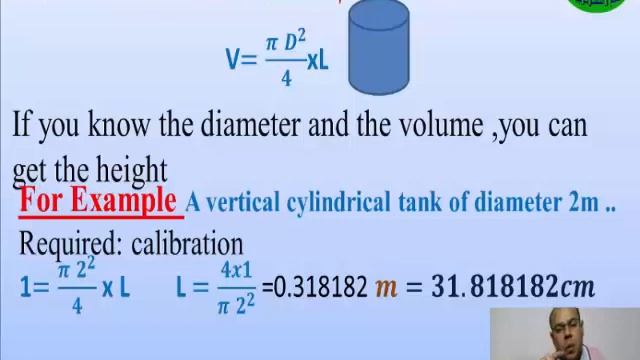 How to calibrate a vertical cylinderical tank