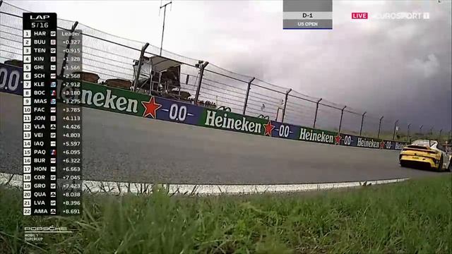 Porsche Supercup.2023.Round07. Netherlands