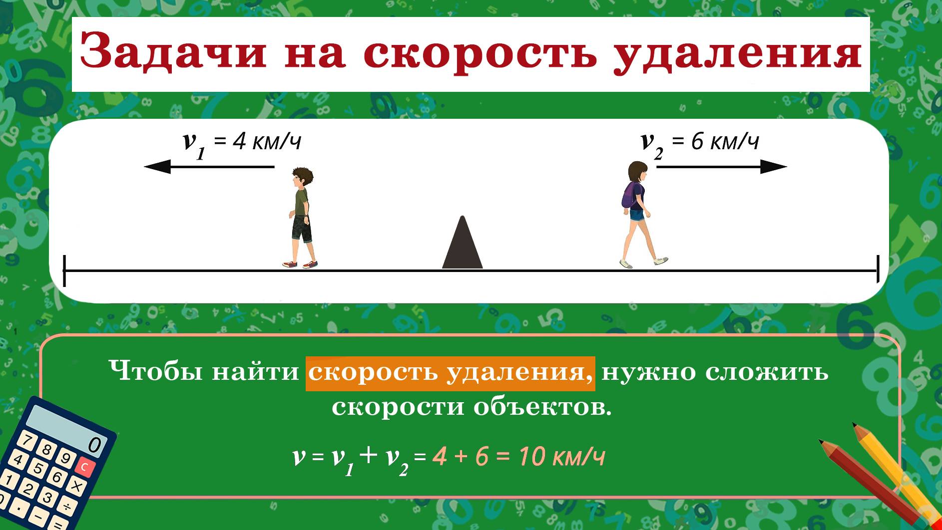 Математика. Текстовые задачи. Типы задач на движение. Задачи на скорость удаления