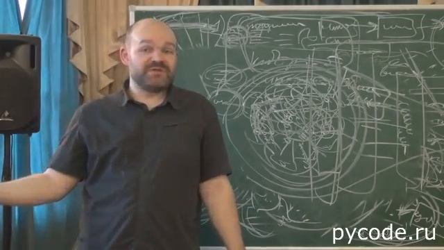 Системные основы противостояния социальных систем