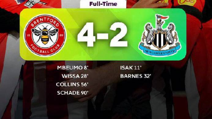 Брентфорд - Ньюкасл. Обзор матча АПЛ. 15 тур.