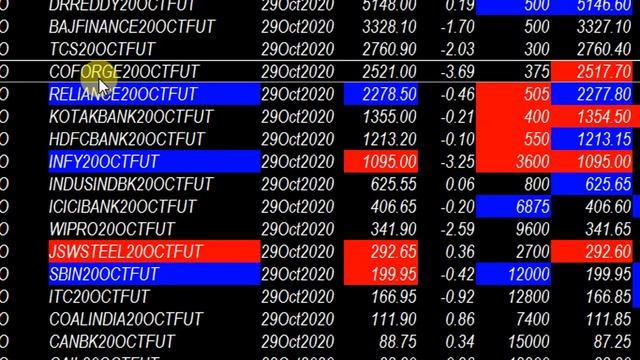 MKT VERY IMPORTANT VIDEO AT 11 09 AM