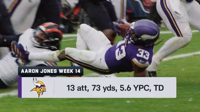Chicago Bears vs. Minnesota Vikings | 2024 Week 15 Game Preview