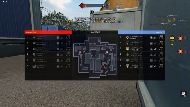 _-_Интерны_-_Рго =VS .Monte.Carlo