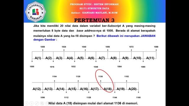 pertemuan 3 struktur data