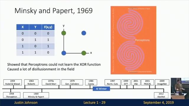 Lecture 1_ Introduction to Deep Learning for Computer Vision