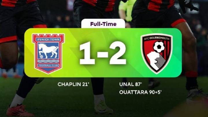 Ипсвич Таун - Борнмут. Обзор матча АПЛ. 15 тур.