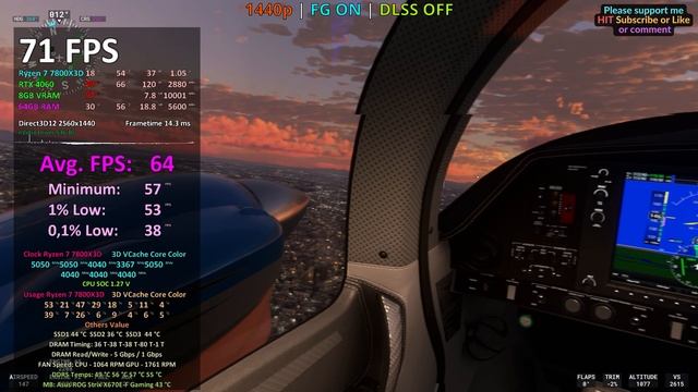 RTX 4060 8GB Microsoft Flight Simulator 2020 / 1080p 1440p 4K / DLSS 3 Frame Generation / MSFS 2020