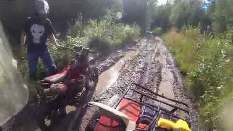 Suzuki KingQuad & Irbis TTR125 GoPro OffRoad